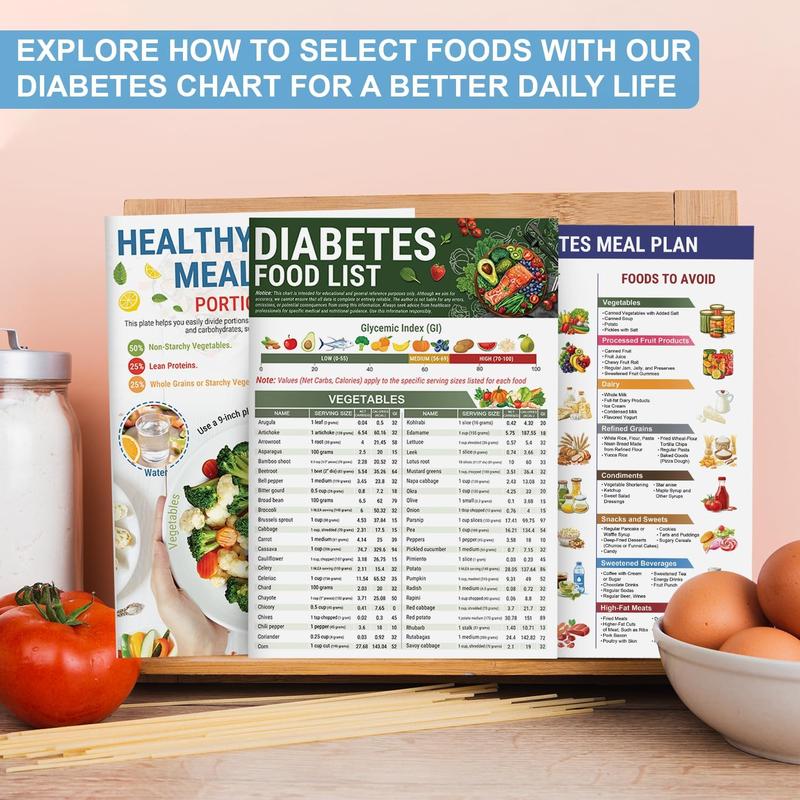 🎁Last Day 60% OFF🔥3 Counts Diabetic Food Chart Brochure & Meal Planner - Low GI Foods, Calories, Glycemic Index, and Vitamin Chart
