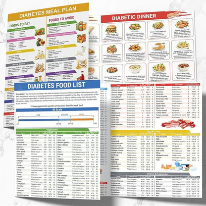 🎁Last Day 60% OFF🔥3 Counts Diabetic Food Chart Brochure & Meal Planner - Low GI Foods, Calories, Glycemic Index, and Vitamin Chart