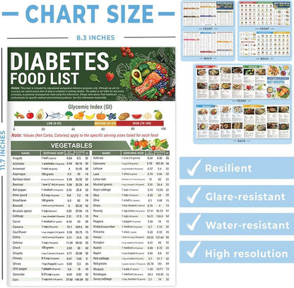 🎁Last Day 60% OFF🔥3 Counts Diabetic Food Chart Brochure & Meal Planner - Low GI Foods, Calories, Glycemic Index, and Vitamin Chart