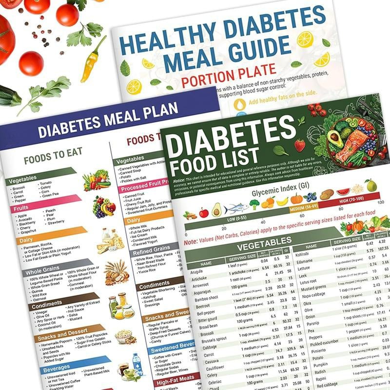 🎁Last Day 60% OFF🔥3 Counts Diabetic Food Chart Brochure & Meal Planner - Low GI Foods, Calories, Glycemic Index, and Vitamin Chart