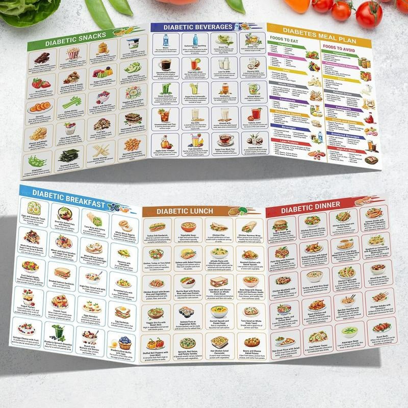 🎁Last Day 60% OFF🔥3 Counts Diabetic Food Chart Brochure & Meal Planner - Low GI Foods, Calories, Glycemic Index, and Vitamin Chart