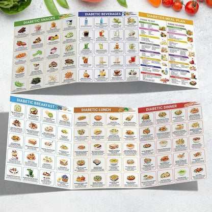 🎁Last Day 60% OFF🔥3 Counts Diabetic Food Chart Brochure & Meal Planner - Low GI Foods, Calories, Glycemic Index, and Vitamin Chart
